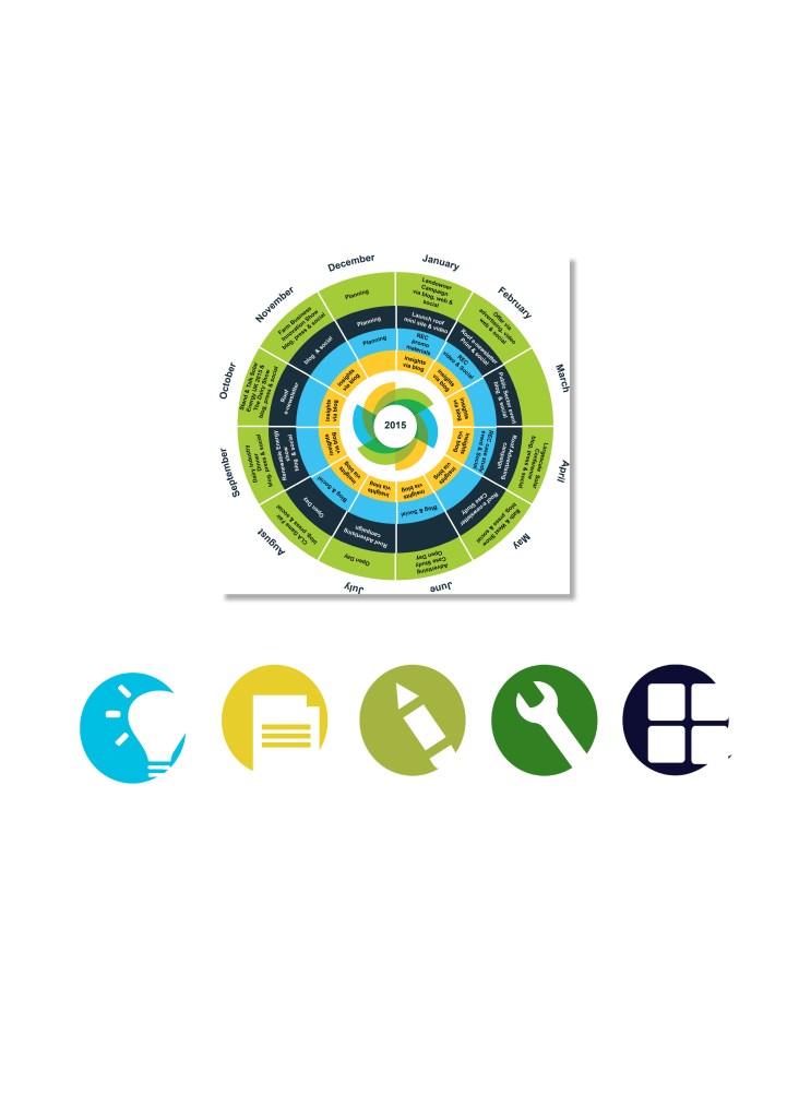 British Solar Renewables design